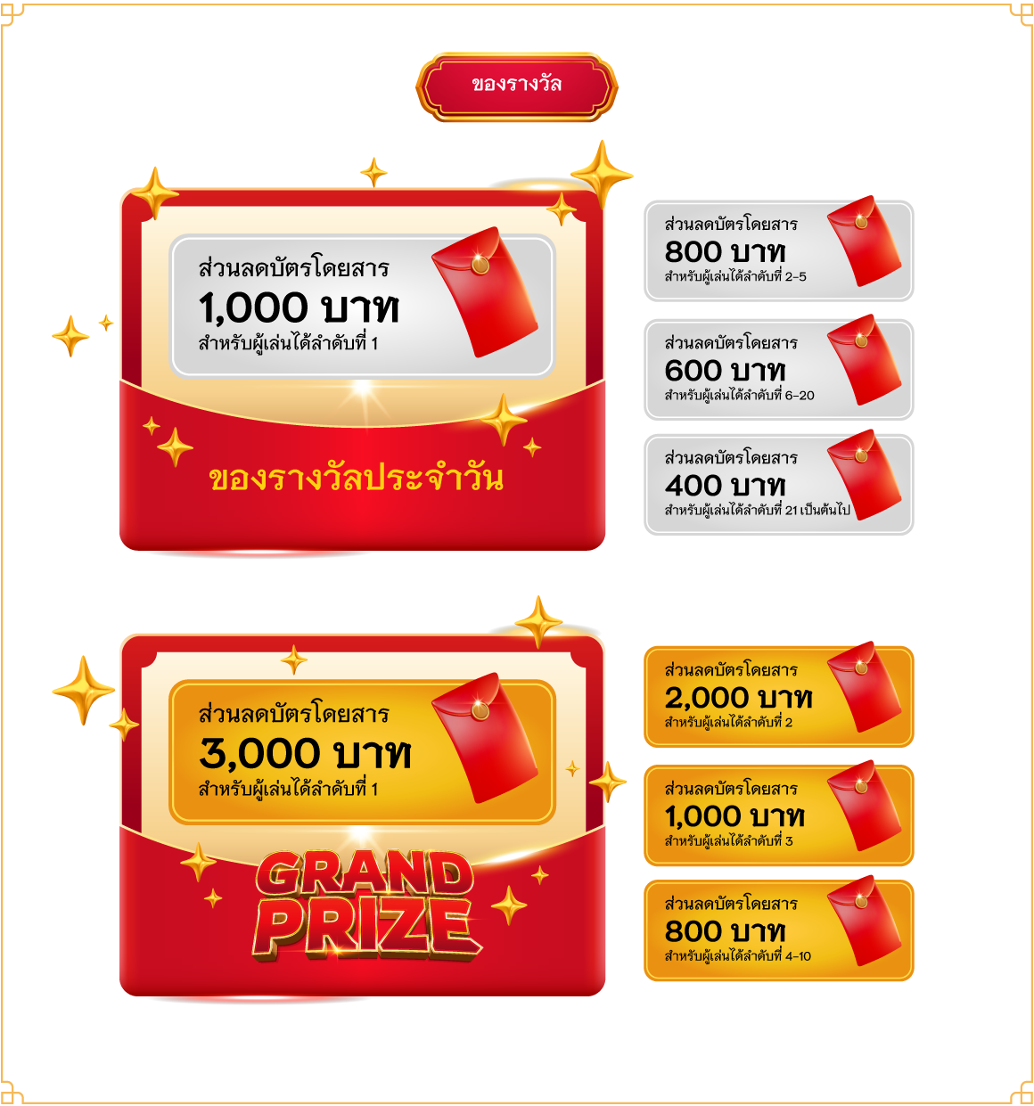 ของรางวัล