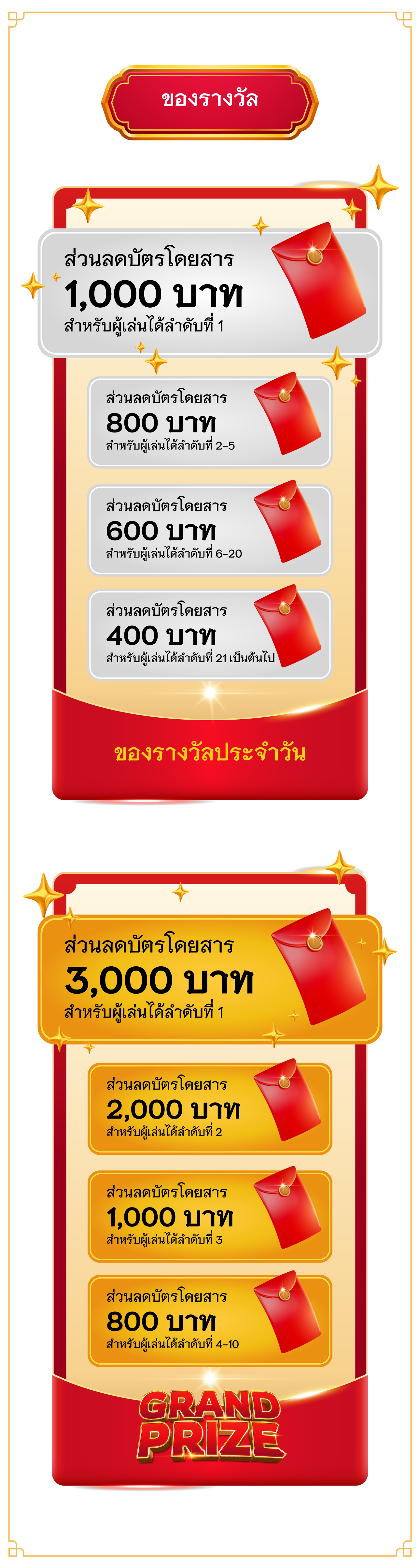 ของรางวัล